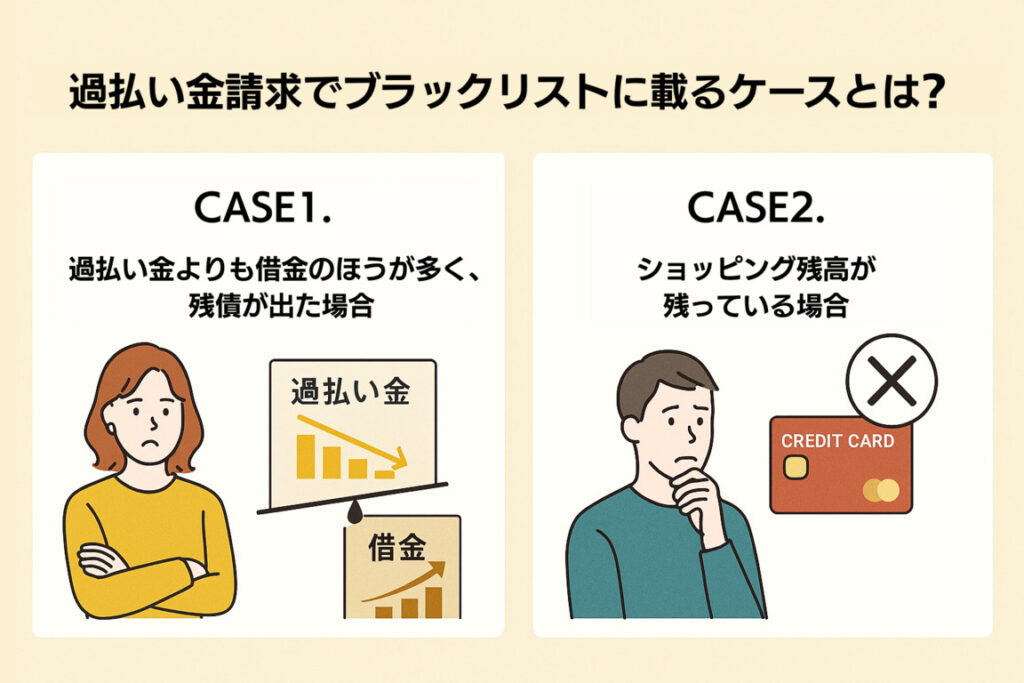 過払い金請求でブラックリストに載るケースとは?
