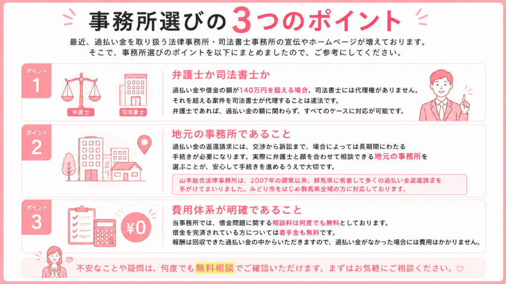 事務所選びの3つのポイント