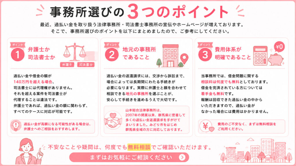 事務所選びの3つのポイント