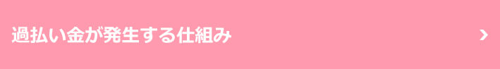 過払い金が発生する仕組み